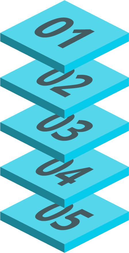 Uma metodologia que combina tecnologia, IA, expertise humana para gerar os melhores resultados